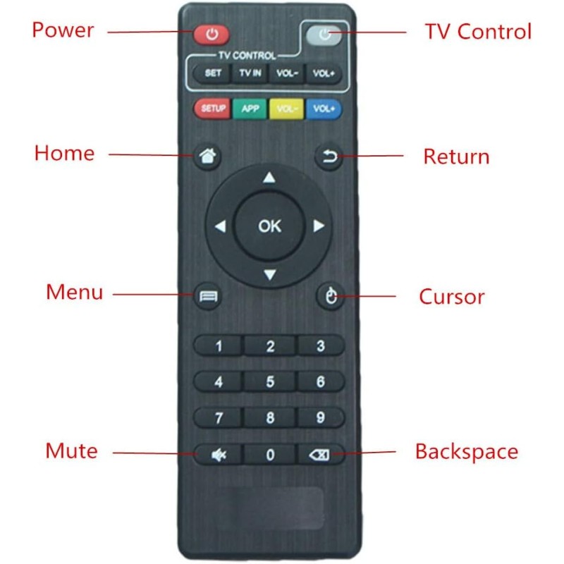 COMMANDE RECEPTEUR ANDROID BOXTV.X96