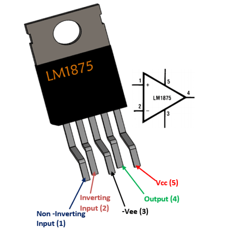 LM1875 CIRCUIT INTEGRE 5 PINS LM1875 CIRCUIT INTEGRE 5 PINS