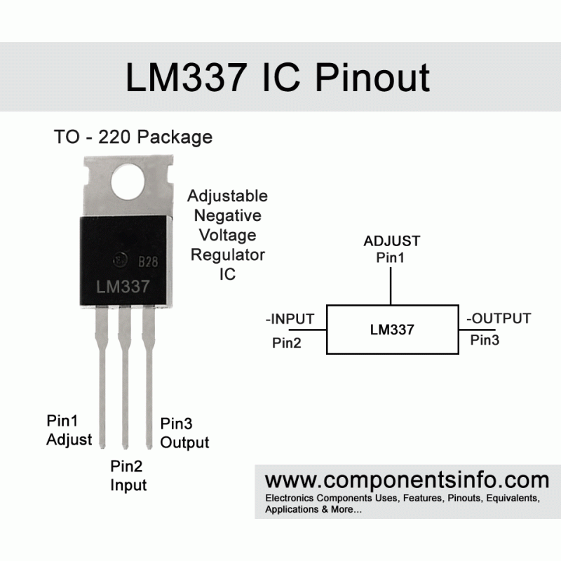 LM337SP CIRCUIT INTEGRE