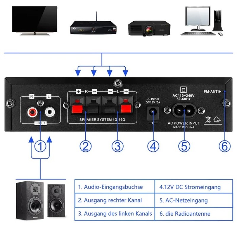 AMPLIFICATEUR BLUETOOTH 100W AMPLIFICATEUR BLUETOOTH 100W