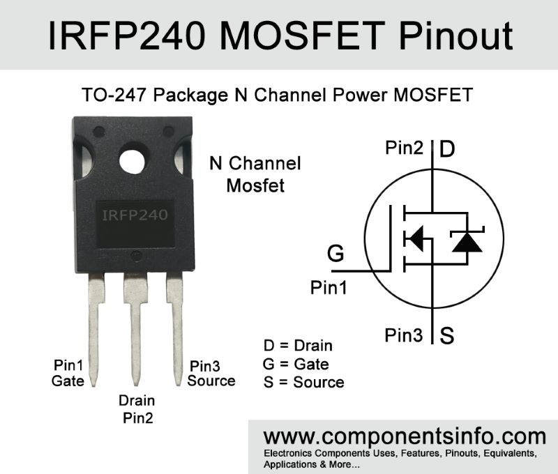 IRFP240 TRANSISTOR MOSFET 20A 200V TO247
