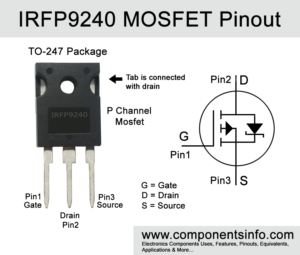 IRFP9240 TRANSISTOR MOSFET 12A 200V TO247