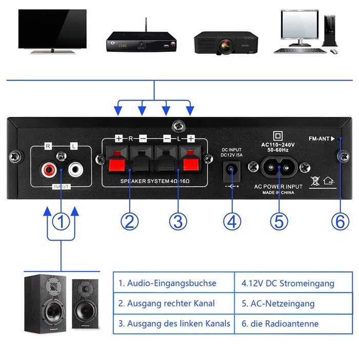 AMPLIFICATEUR BLUETOOTH 100W